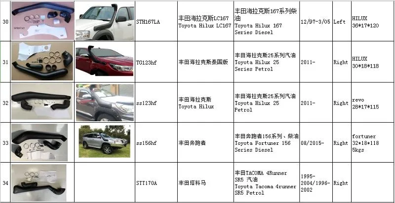 snorkel for landcruiser zhj79