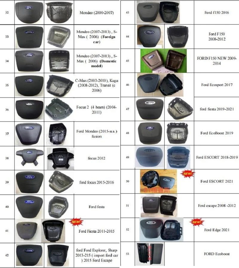 product-800-894 Ford airbag covers for wholesales